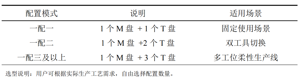 截屏2026-09-15 13.28.03.png